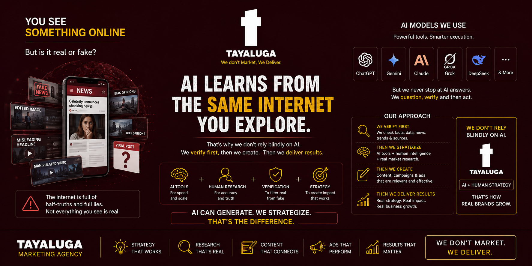 Can You Trust AI Content in Digital Marketing?